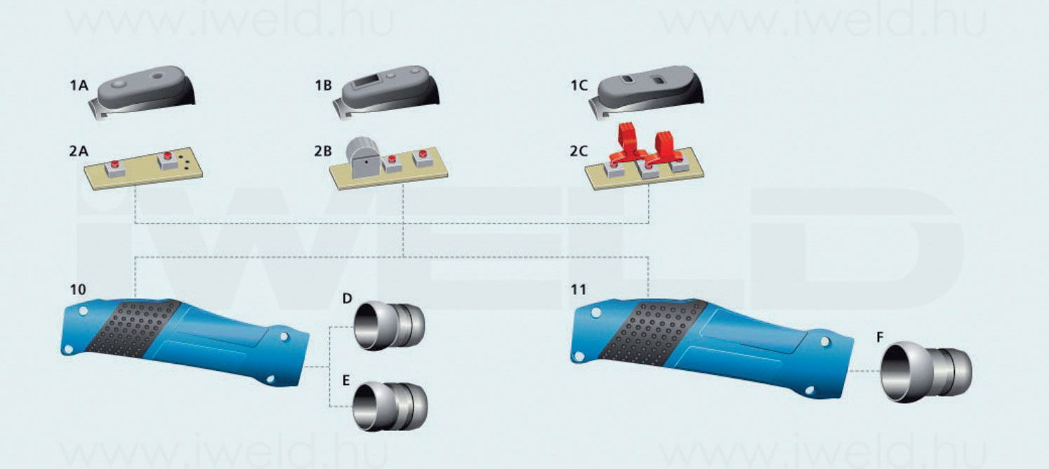 TBi TIG kapcsoló burkolat SR26/SR17-hez termék fő termékképe